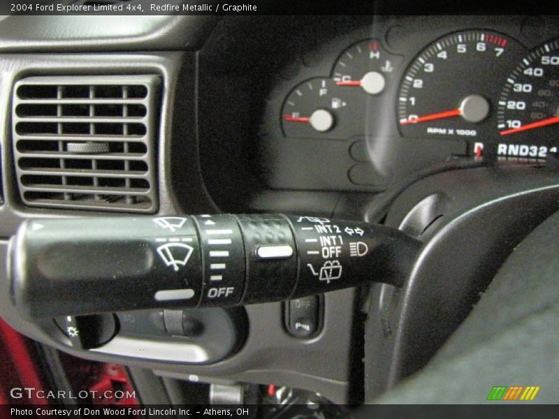 Redfire Metallic / Graphite 2004 Ford Explorer Limited 4x4