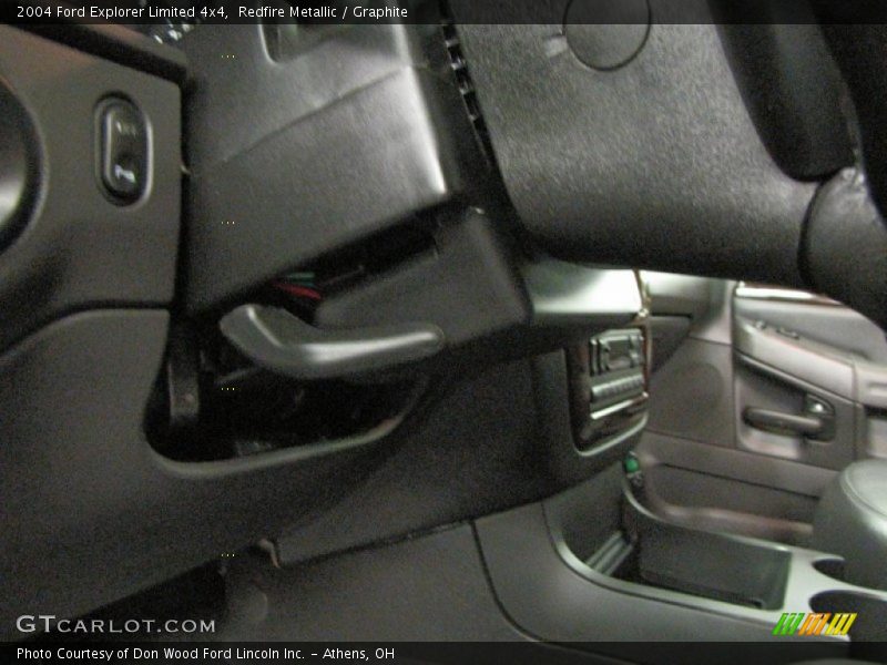Redfire Metallic / Graphite 2004 Ford Explorer Limited 4x4
