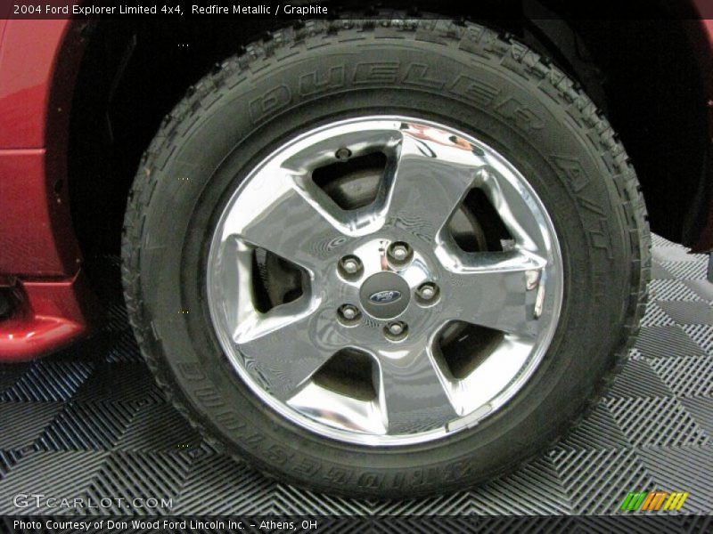Redfire Metallic / Graphite 2004 Ford Explorer Limited 4x4
