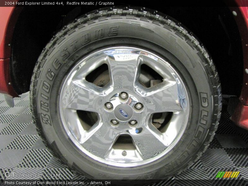 Redfire Metallic / Graphite 2004 Ford Explorer Limited 4x4