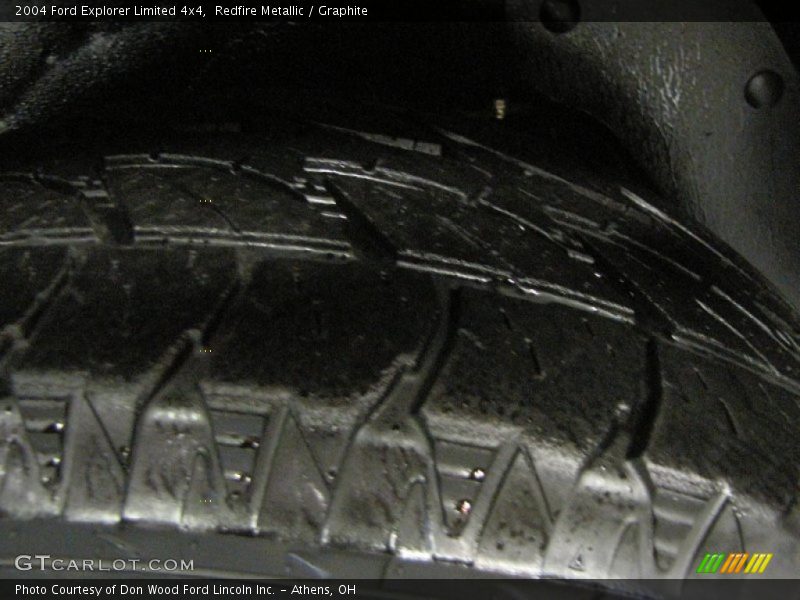 Redfire Metallic / Graphite 2004 Ford Explorer Limited 4x4