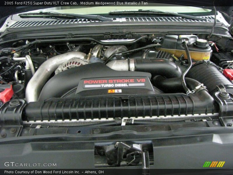 Medium Wedgewood Blue Metallic / Tan 2005 Ford F250 Super Duty XLT Crew Cab