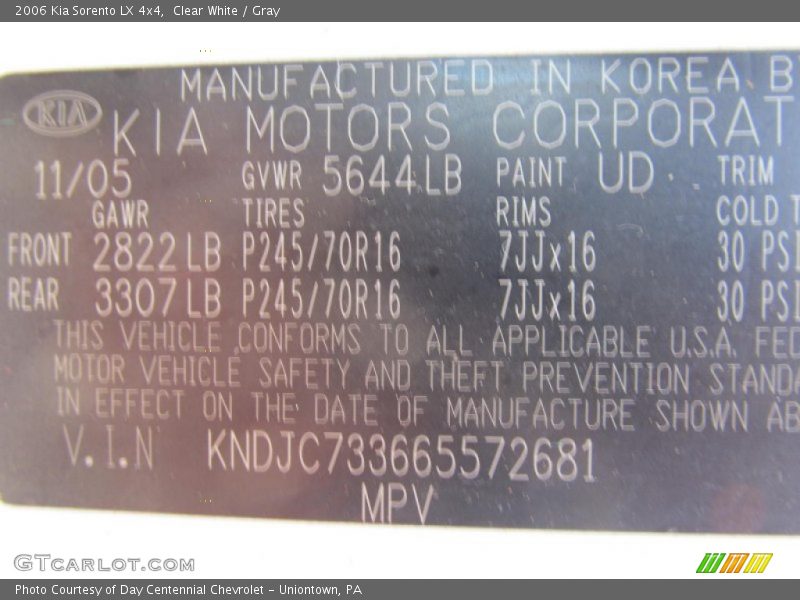 Clear White / Gray 2006 Kia Sorento LX 4x4