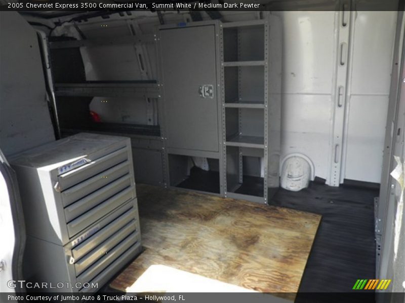 Summit White / Medium Dark Pewter 2005 Chevrolet Express 3500 Commercial Van