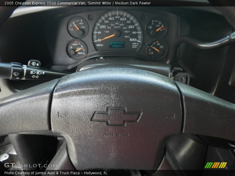 Summit White / Medium Dark Pewter 2005 Chevrolet Express 3500 Commercial Van