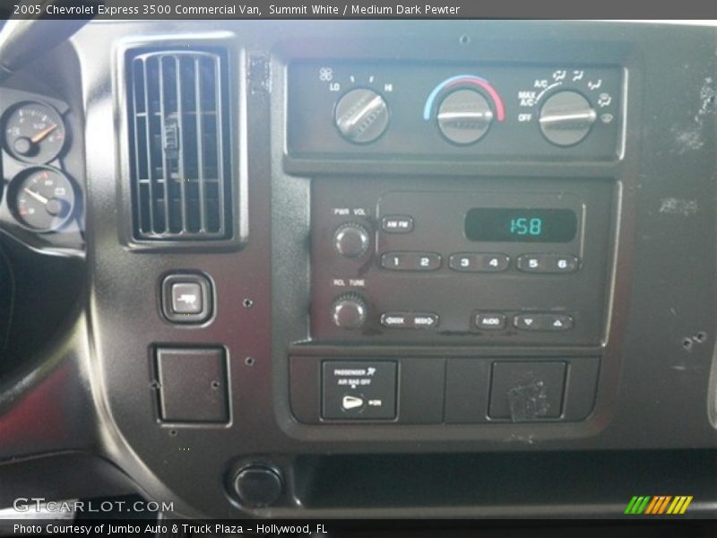 Summit White / Medium Dark Pewter 2005 Chevrolet Express 3500 Commercial Van