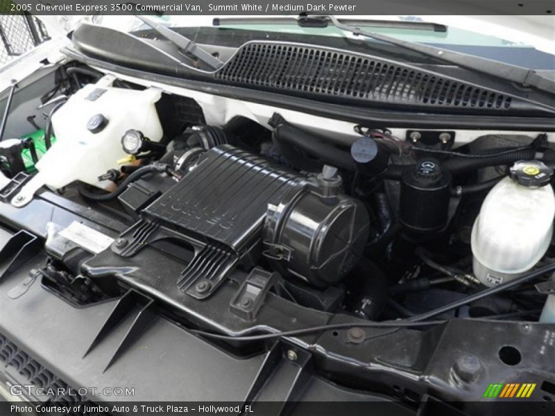  2005 Express 3500 Commercial Van Engine - 6.0 Liter OHV 16-Valve V8