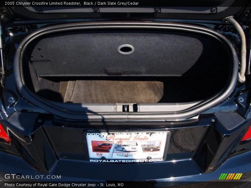 Black / Dark Slate Grey/Cedar 2005 Chrysler Crossfire Limited Roadster