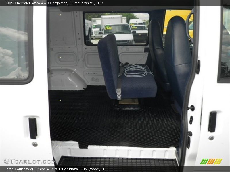 Summit White / Blue 2005 Chevrolet Astro AWD Cargo Van