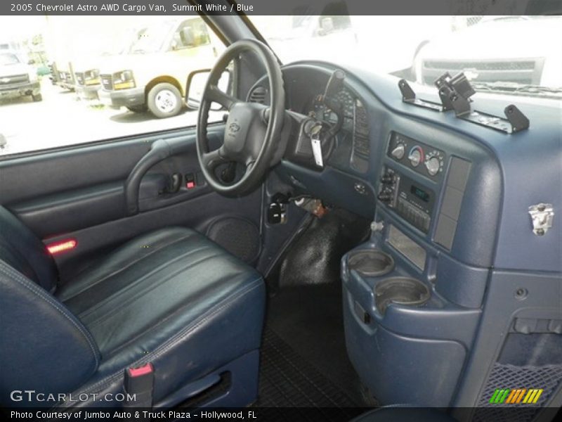 Summit White / Blue 2005 Chevrolet Astro AWD Cargo Van