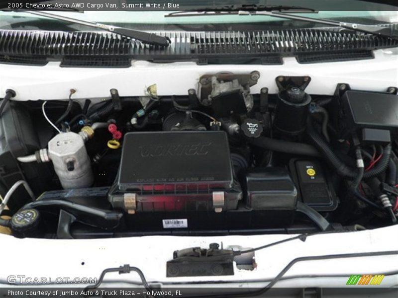  2005 Astro AWD Cargo Van Engine - 4.3 Liter OHV 12-Valve V6