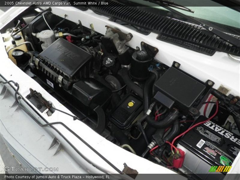  2005 Astro AWD Cargo Van Engine - 4.3 Liter OHV 12-Valve V6