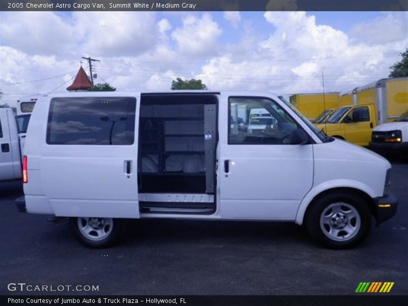 Summit White / Medium Gray 2005 Chevrolet Astro Cargo Van