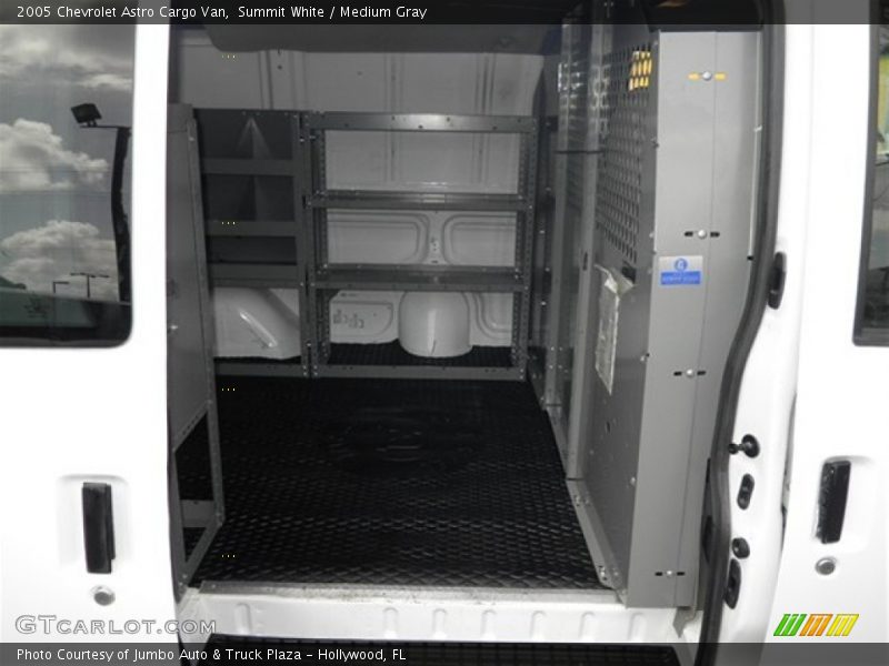 Summit White / Medium Gray 2005 Chevrolet Astro Cargo Van