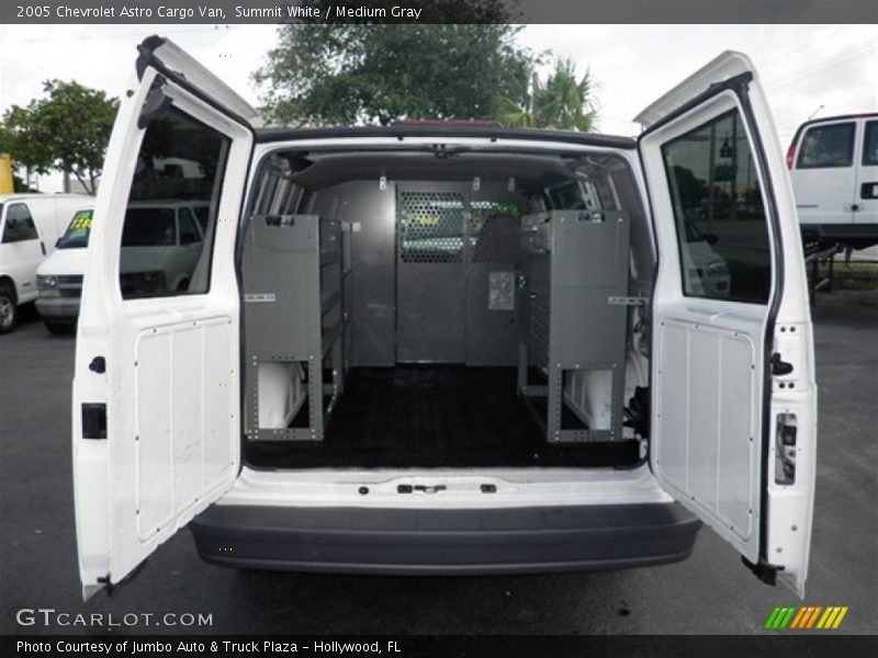 Summit White / Medium Gray 2005 Chevrolet Astro Cargo Van