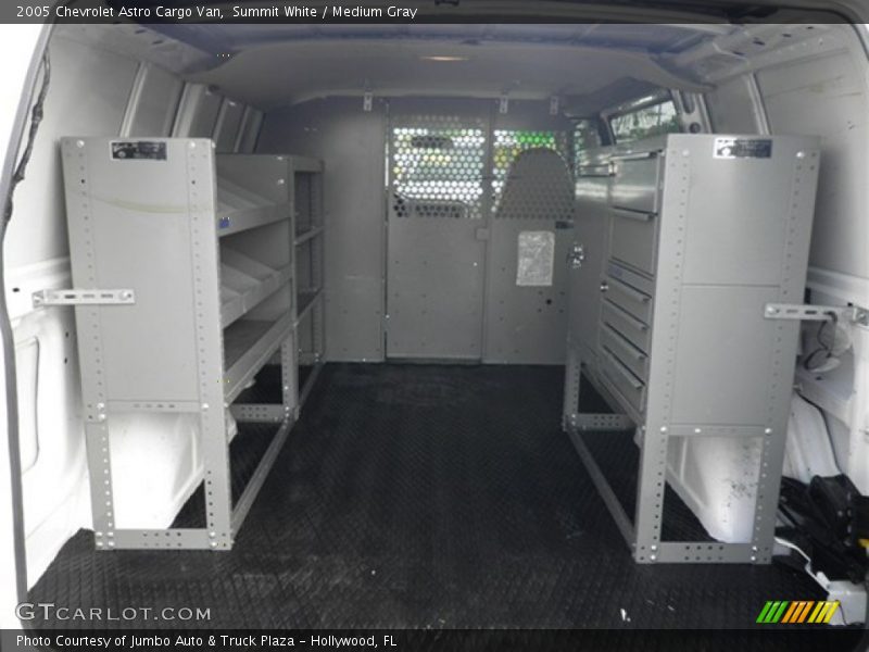 Summit White / Medium Gray 2005 Chevrolet Astro Cargo Van