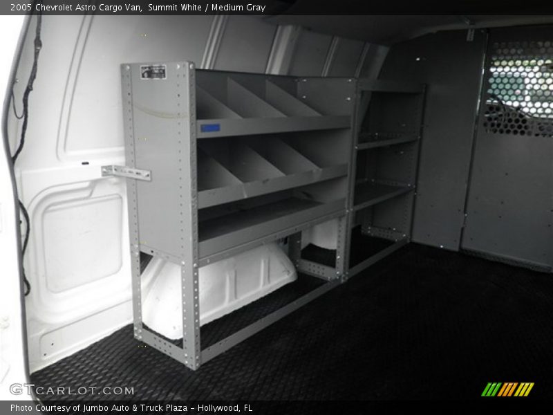Summit White / Medium Gray 2005 Chevrolet Astro Cargo Van