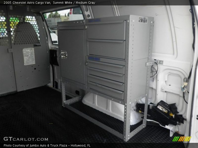 Summit White / Medium Gray 2005 Chevrolet Astro Cargo Van