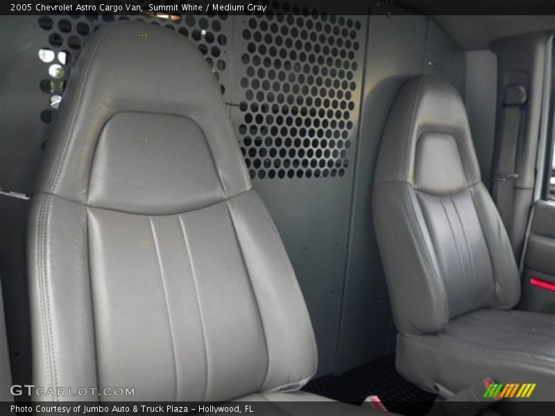 Summit White / Medium Gray 2005 Chevrolet Astro Cargo Van