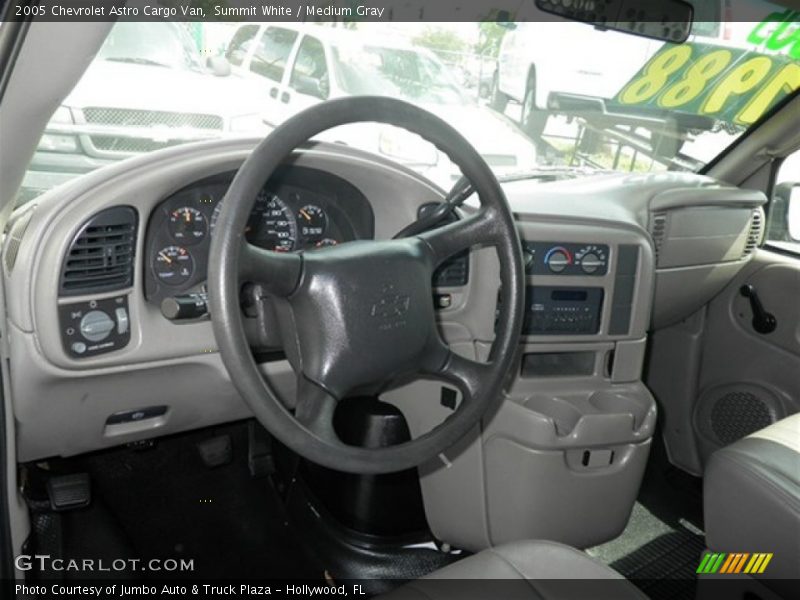 Summit White / Medium Gray 2005 Chevrolet Astro Cargo Van