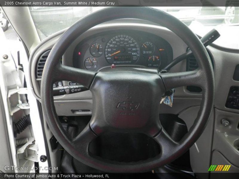 Summit White / Medium Gray 2005 Chevrolet Astro Cargo Van