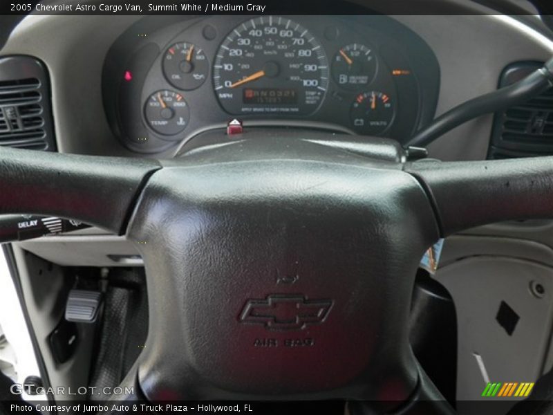 Summit White / Medium Gray 2005 Chevrolet Astro Cargo Van