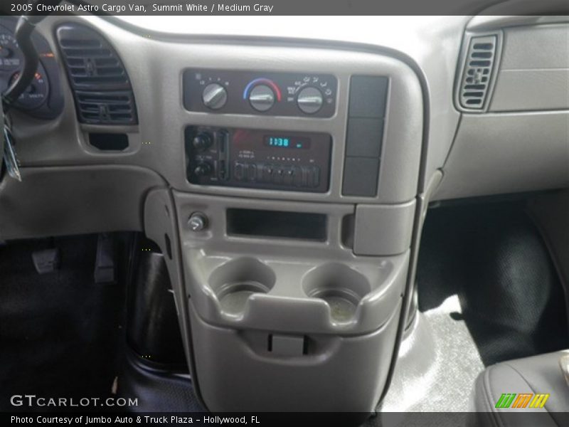 Summit White / Medium Gray 2005 Chevrolet Astro Cargo Van