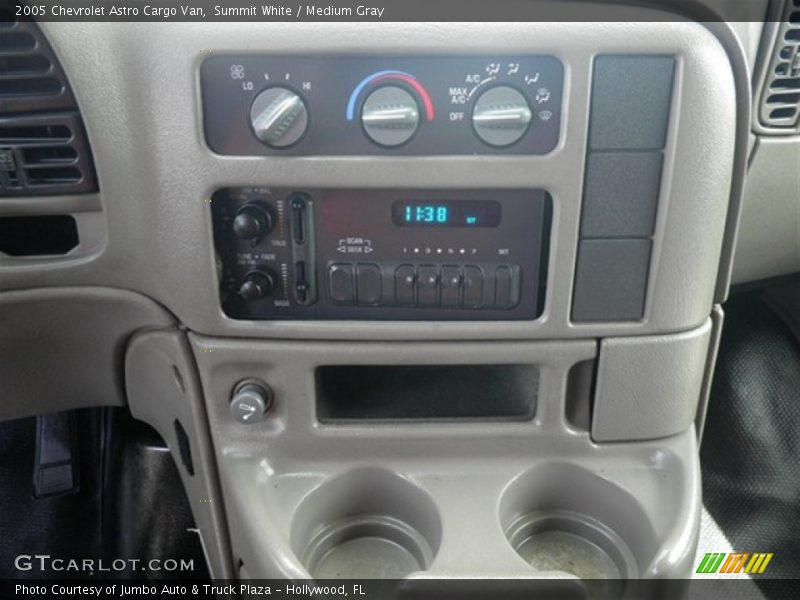 Summit White / Medium Gray 2005 Chevrolet Astro Cargo Van