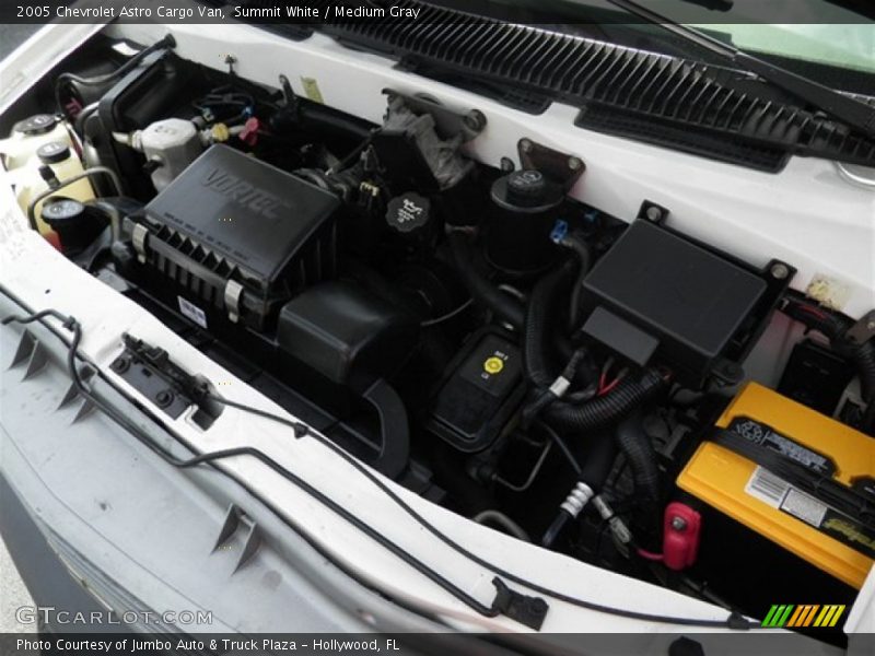 Summit White / Medium Gray 2005 Chevrolet Astro Cargo Van