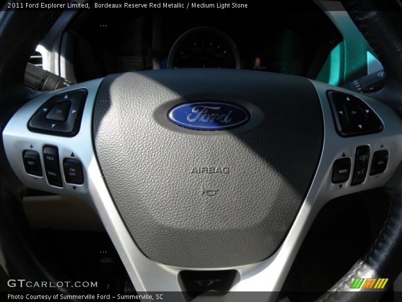 Bordeaux Reserve Red Metallic / Medium Light Stone 2011 Ford Explorer Limited