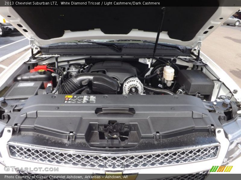  2013 Suburban LTZ Engine - 5.3 Liter OHV 16-Valve Flex-Fuel V8