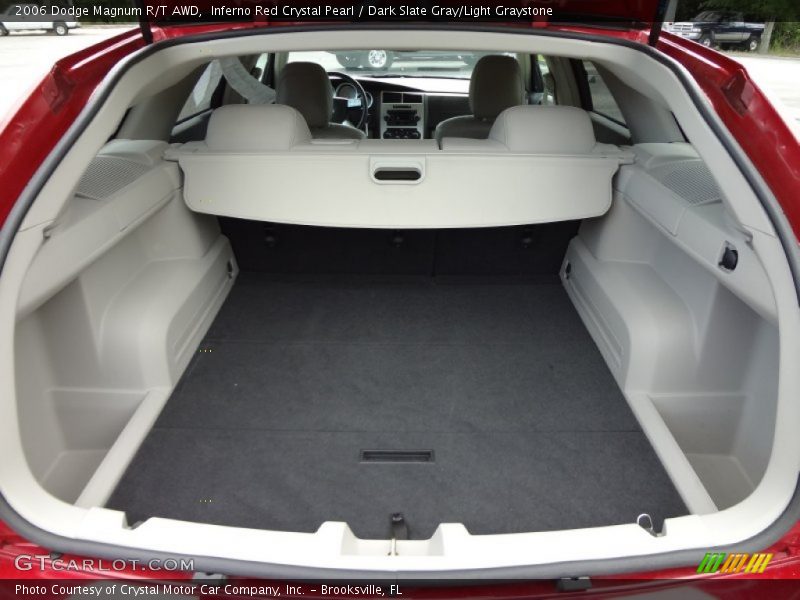  2006 Magnum R/T AWD Trunk