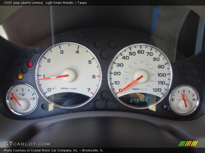  2003 Liberty Limited Limited Gauges