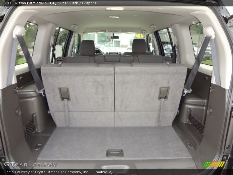 Super Black / Graphite 2010 Nissan Pathfinder S FE+