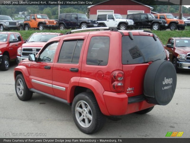 Flame Red / Medium Slate Gray 2005 Jeep Liberty Limited 4x4