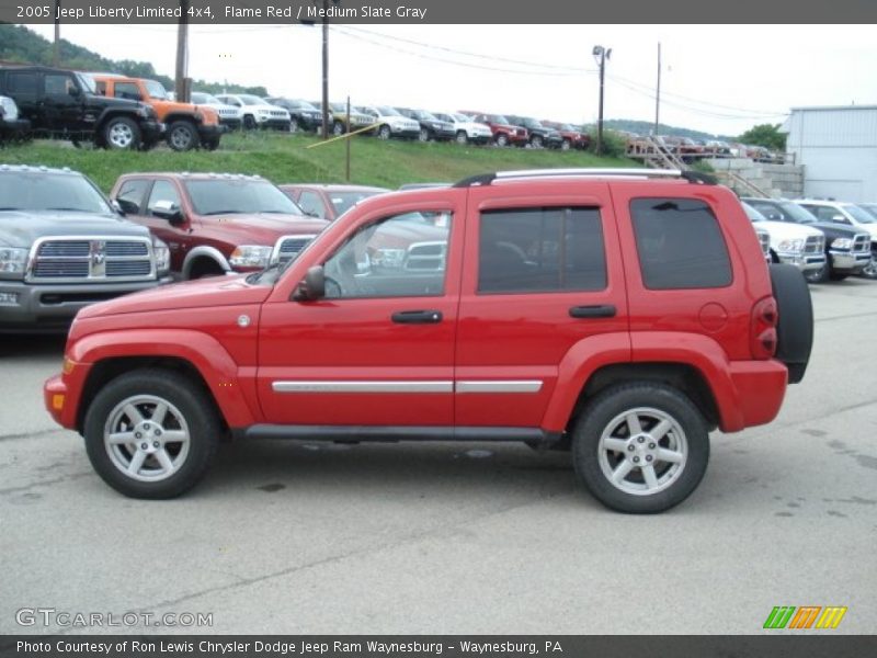 Flame Red / Medium Slate Gray 2005 Jeep Liberty Limited 4x4