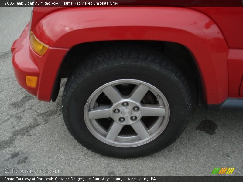 Flame Red / Medium Slate Gray 2005 Jeep Liberty Limited 4x4