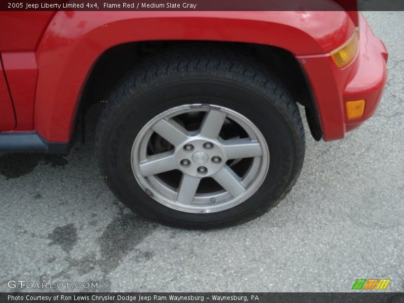 Flame Red / Medium Slate Gray 2005 Jeep Liberty Limited 4x4