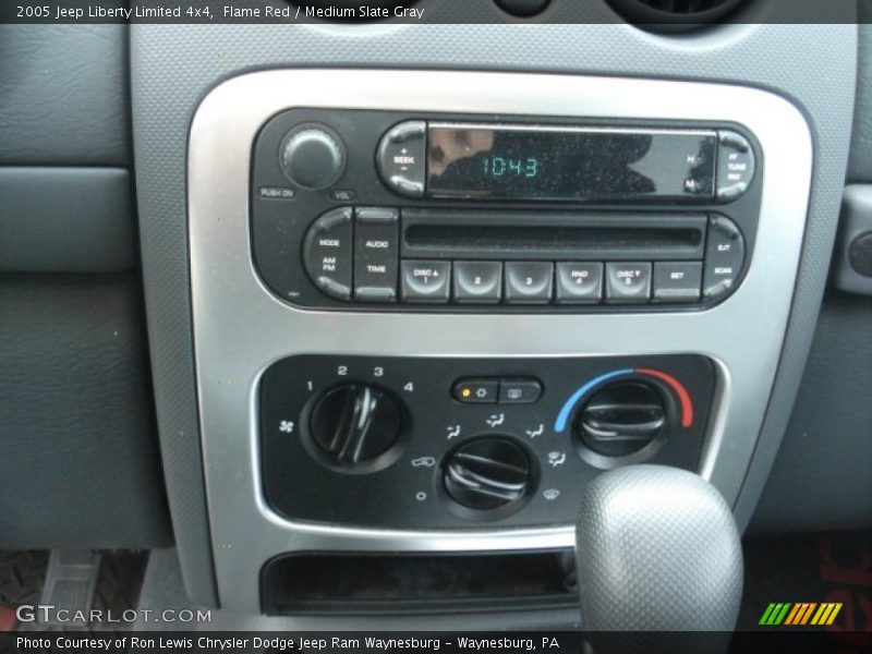 Flame Red / Medium Slate Gray 2005 Jeep Liberty Limited 4x4