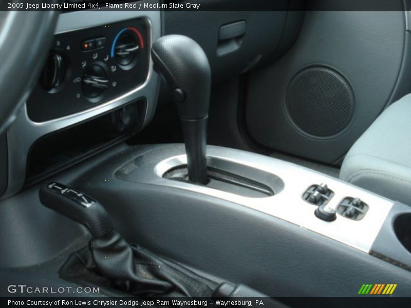 Flame Red / Medium Slate Gray 2005 Jeep Liberty Limited 4x4