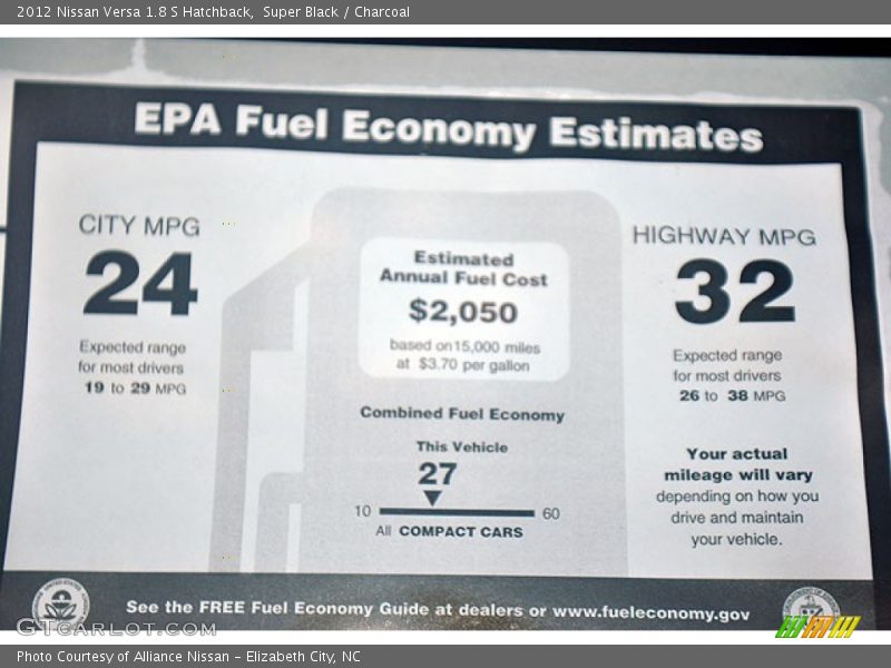Super Black / Charcoal 2012 Nissan Versa 1.8 S Hatchback