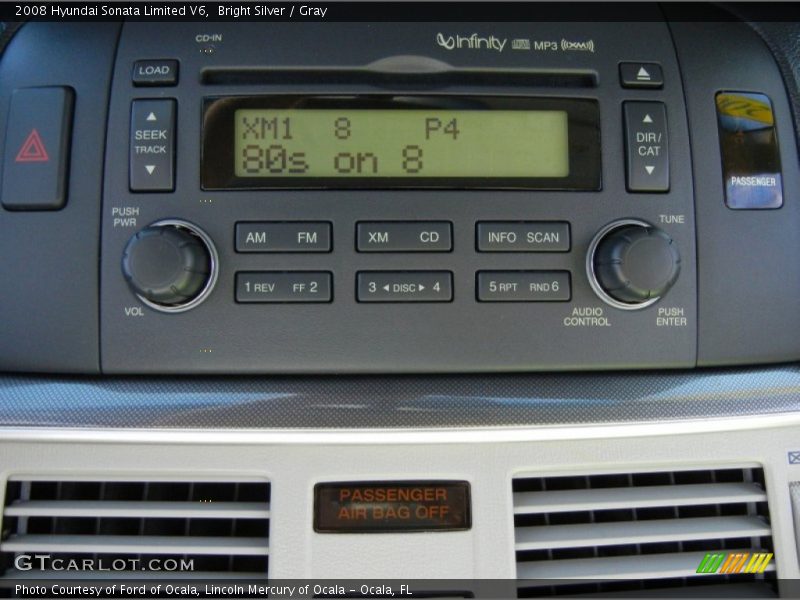 Bright Silver / Gray 2008 Hyundai Sonata Limited V6