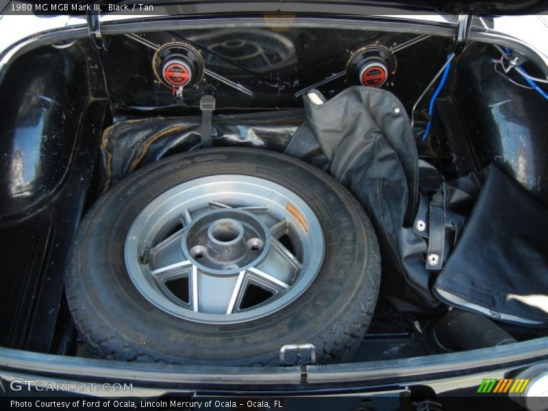 Tool Kit of 1980 MGB Mark III