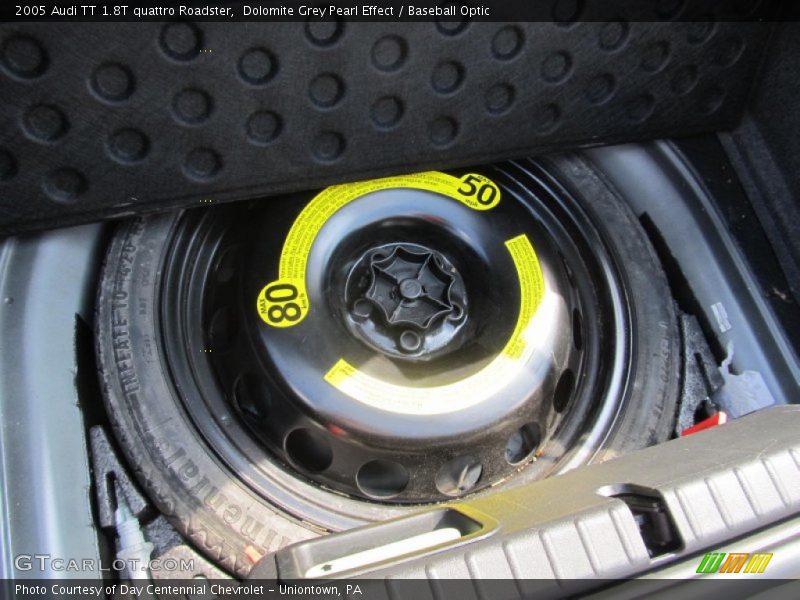 Tool Kit of 2005 TT 1.8T quattro Roadster