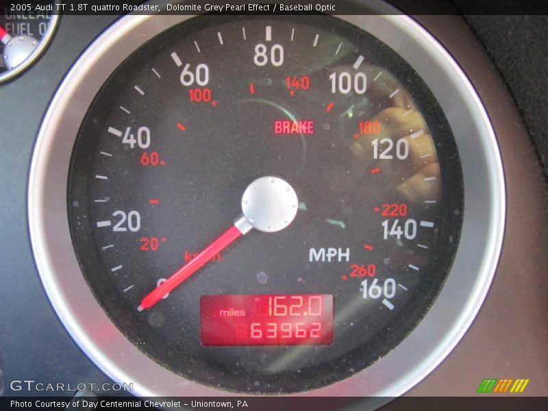  2005 TT 1.8T quattro Roadster 1.8T quattro Roadster Gauges