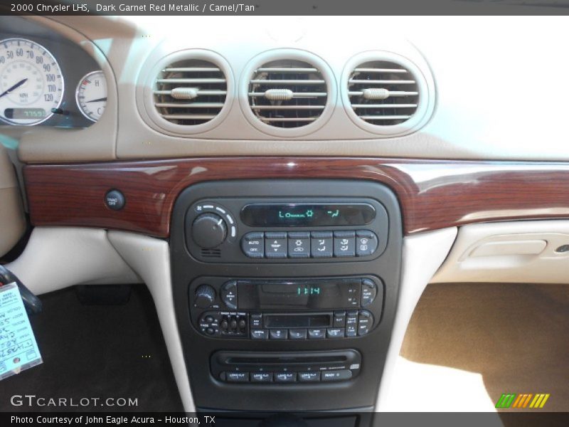 Controls of 2000 LHS 