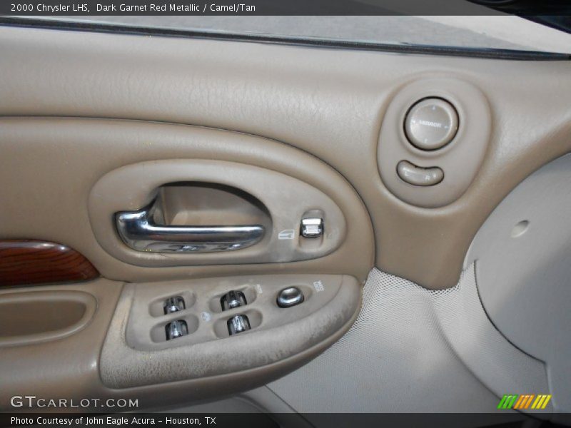 Controls of 2000 LHS 