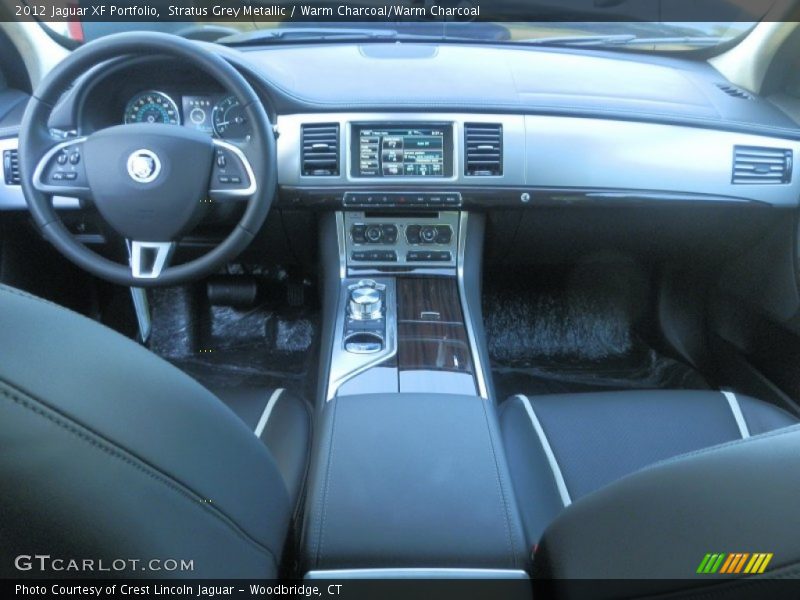 Dashboard of 2012 XF Portfolio