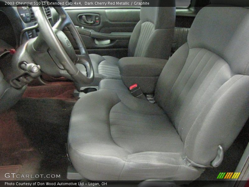 Dark Cherry Red Metallic / Graphite 2003 Chevrolet S10 LS Extended Cab 4x4