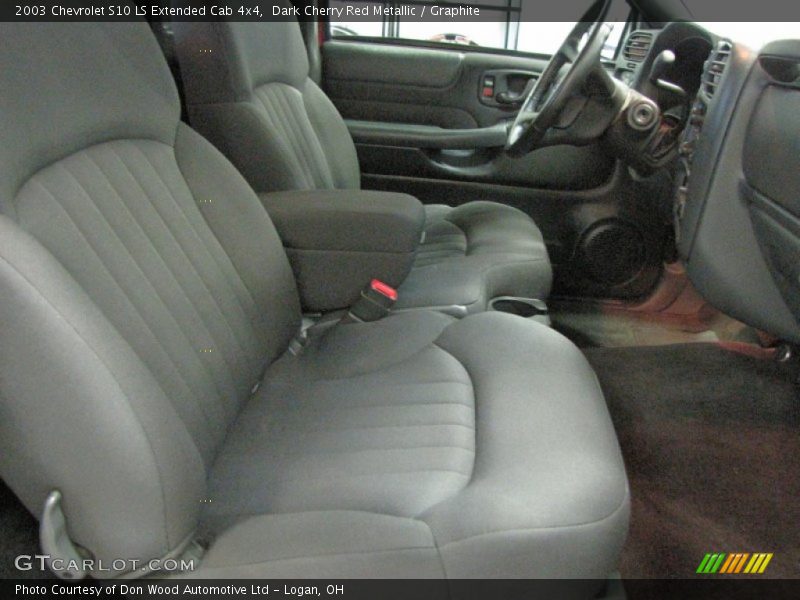 Dark Cherry Red Metallic / Graphite 2003 Chevrolet S10 LS Extended Cab 4x4